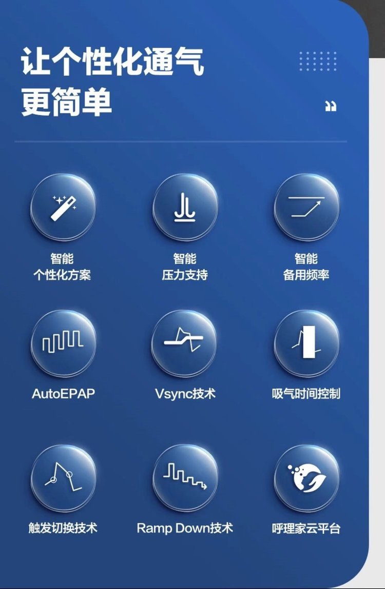 瑞思迈呼理家呼吸机lumis st双水平医家用无创慢阻肺老人睡眠止鼾