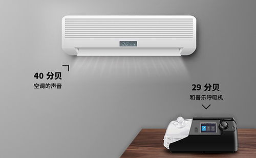 呼吸机越便宜越好？业内专家解析ST模式呼吸机的选择要点